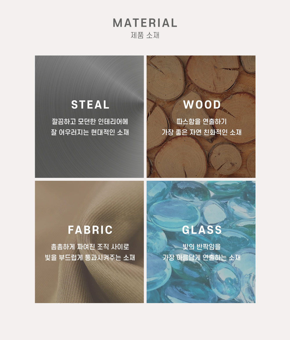 상품의 상세 설명 이미지